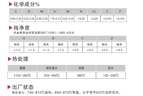 軋輥鋼參數.png